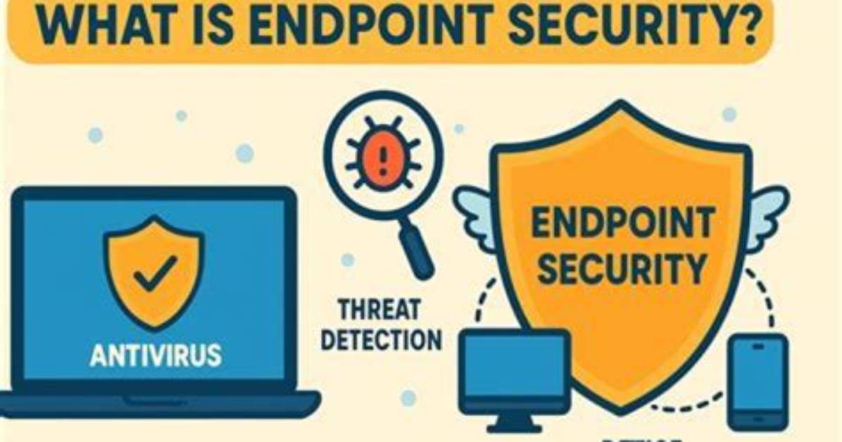 What Is Endpoint Behavior