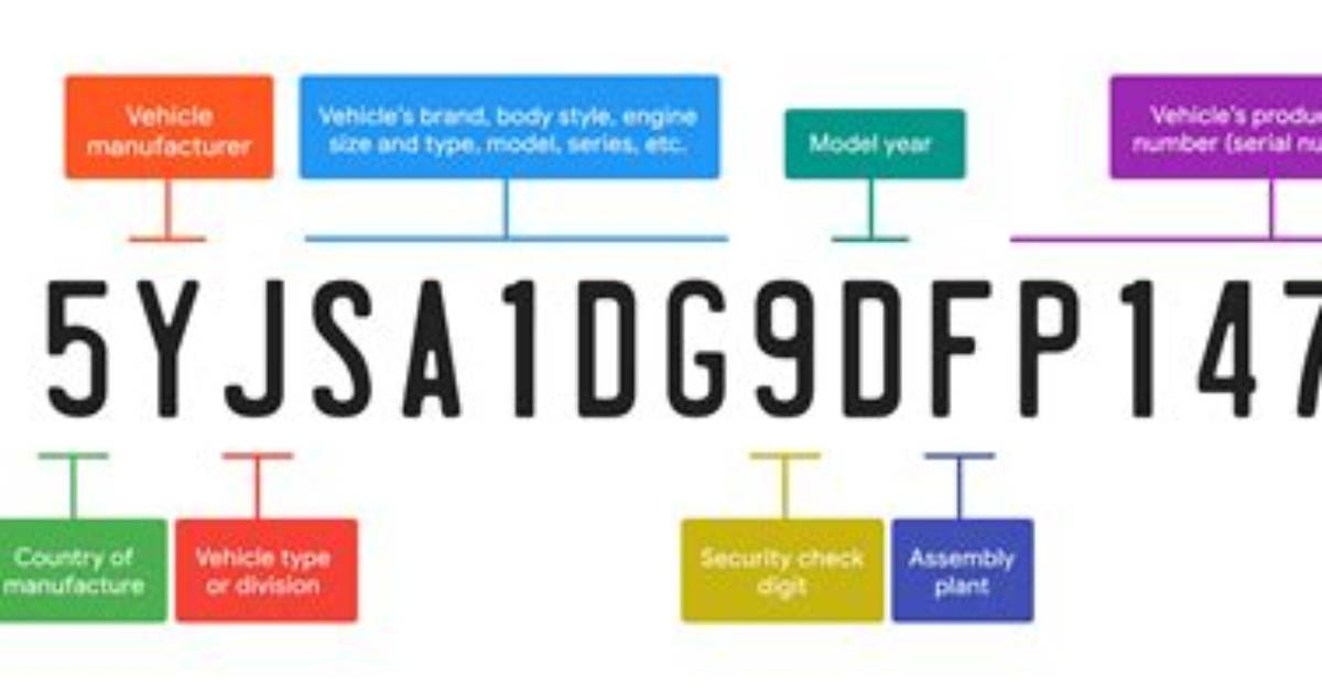 What Is Engine Vin Code?