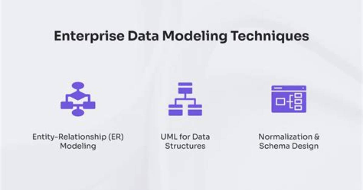 What Is Enterprise Data Modeling Why Do You Need That?