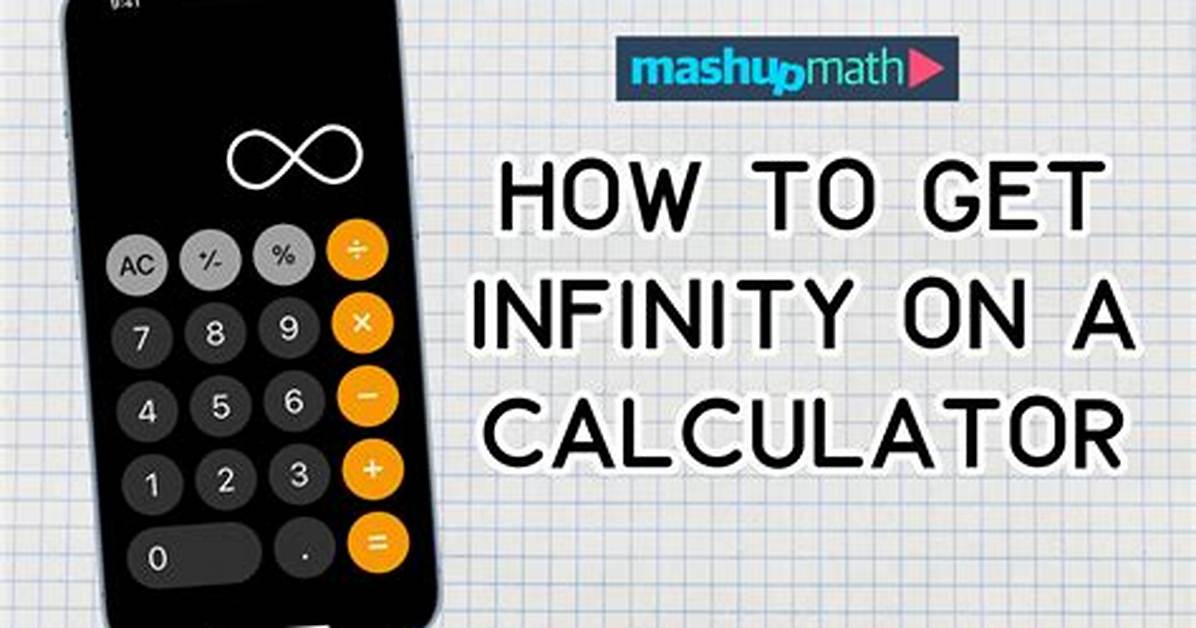 What Is Equal to Infinity?