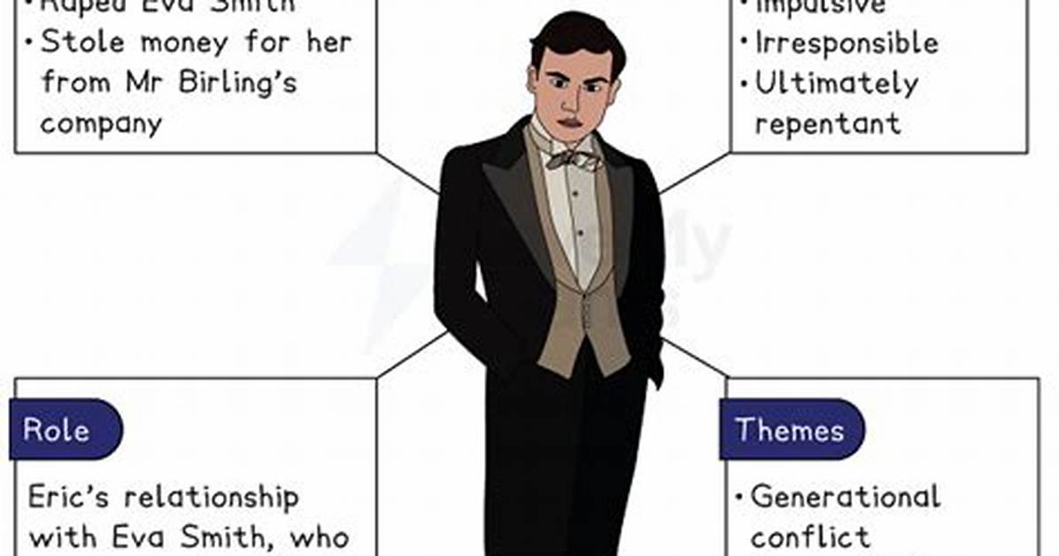 What Is Eric Birling Presented as?