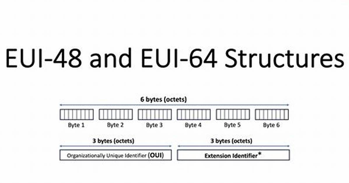 What Is Eui 48