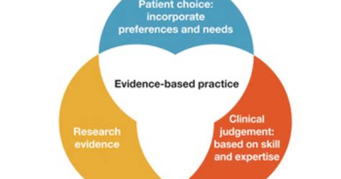 What Is Evidence Based Practice?