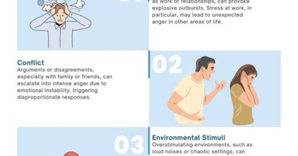 What Is Explosive Disorder?