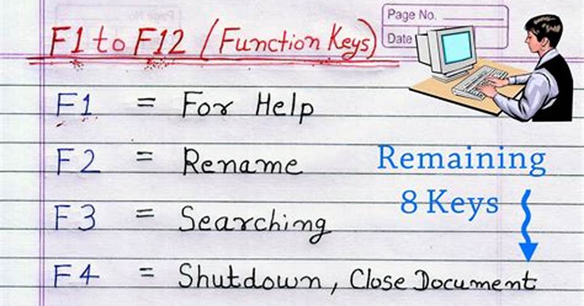 What Is F3 Function?