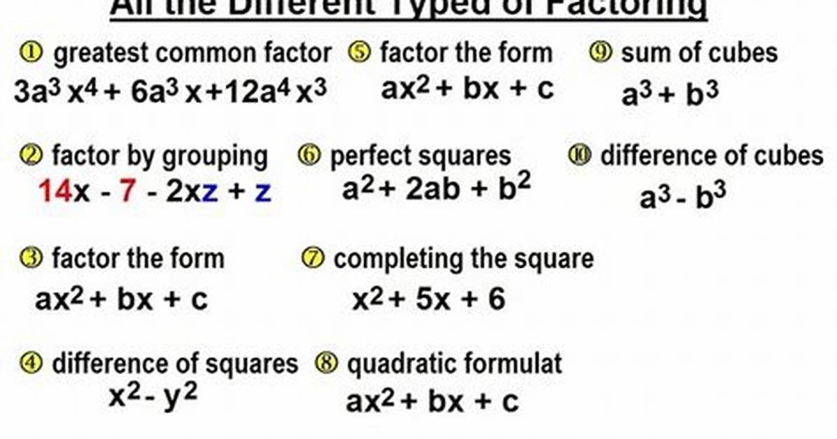 What Is Factoring and the Types of Factoring?