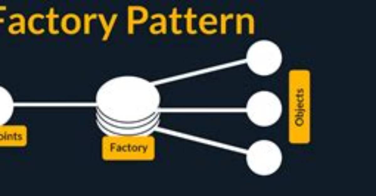 What Is Factory Pattern in Javascript