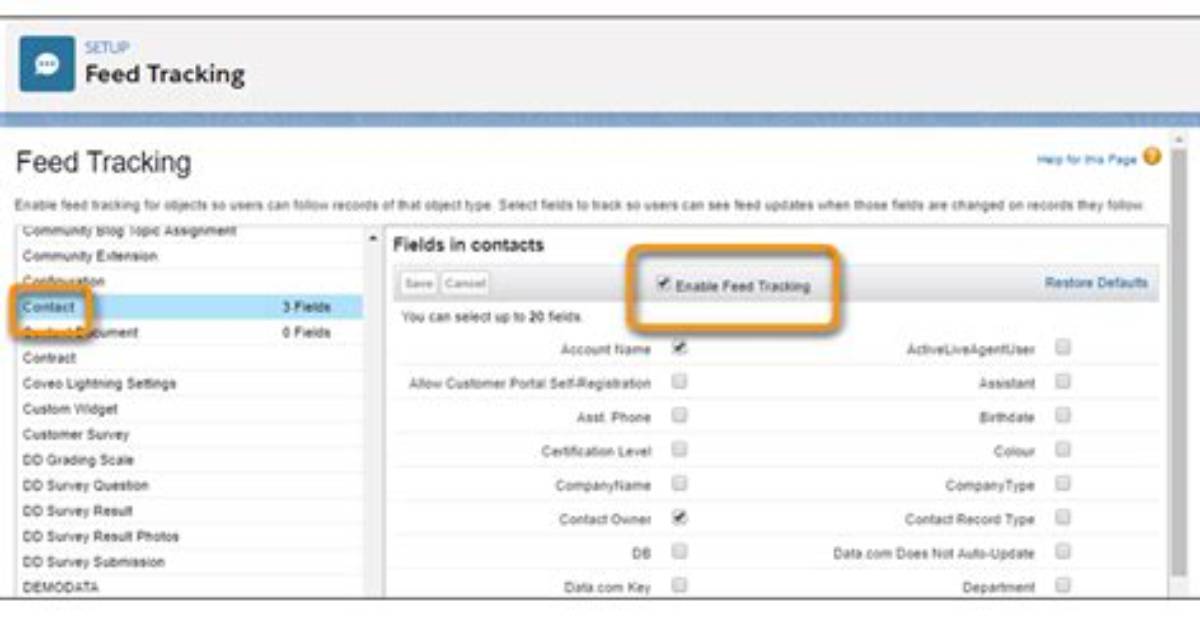 What Is Feed Tracking