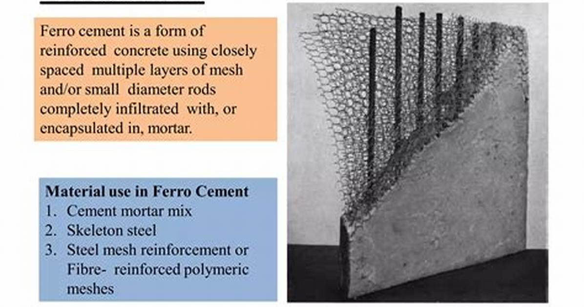 What Is Ferro Cement?