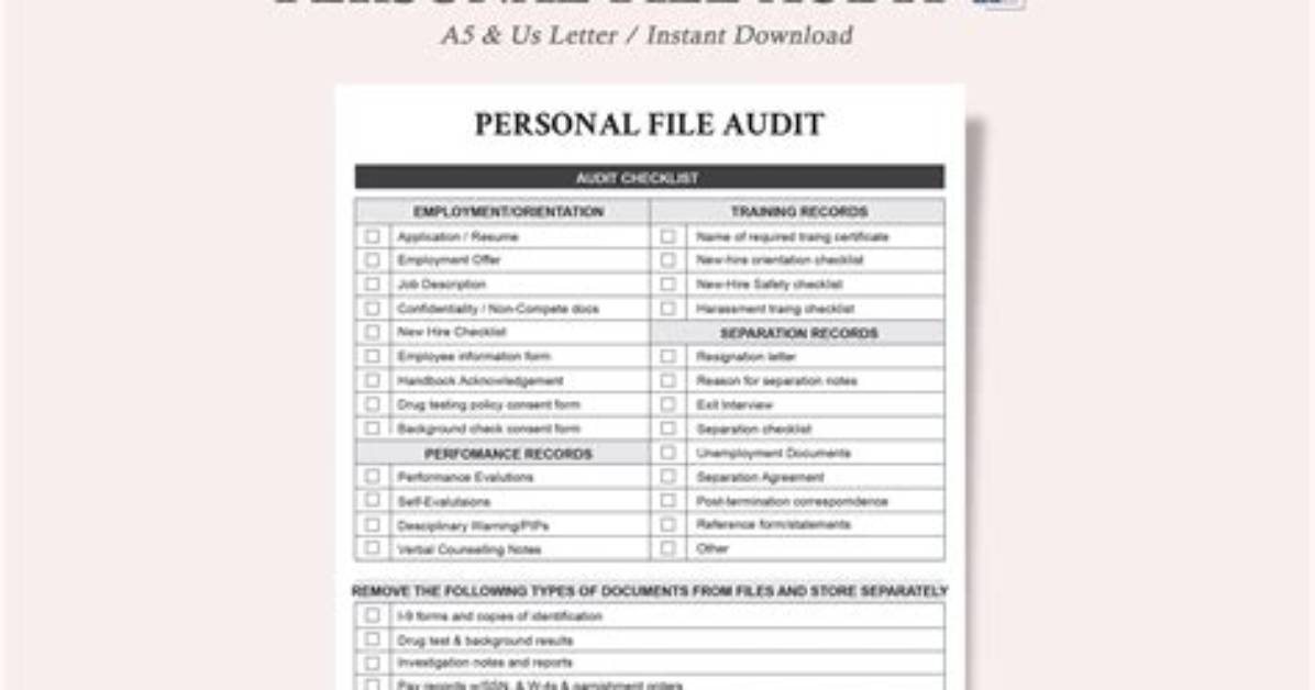 What Is File Audit? | Contextresponse. Com
