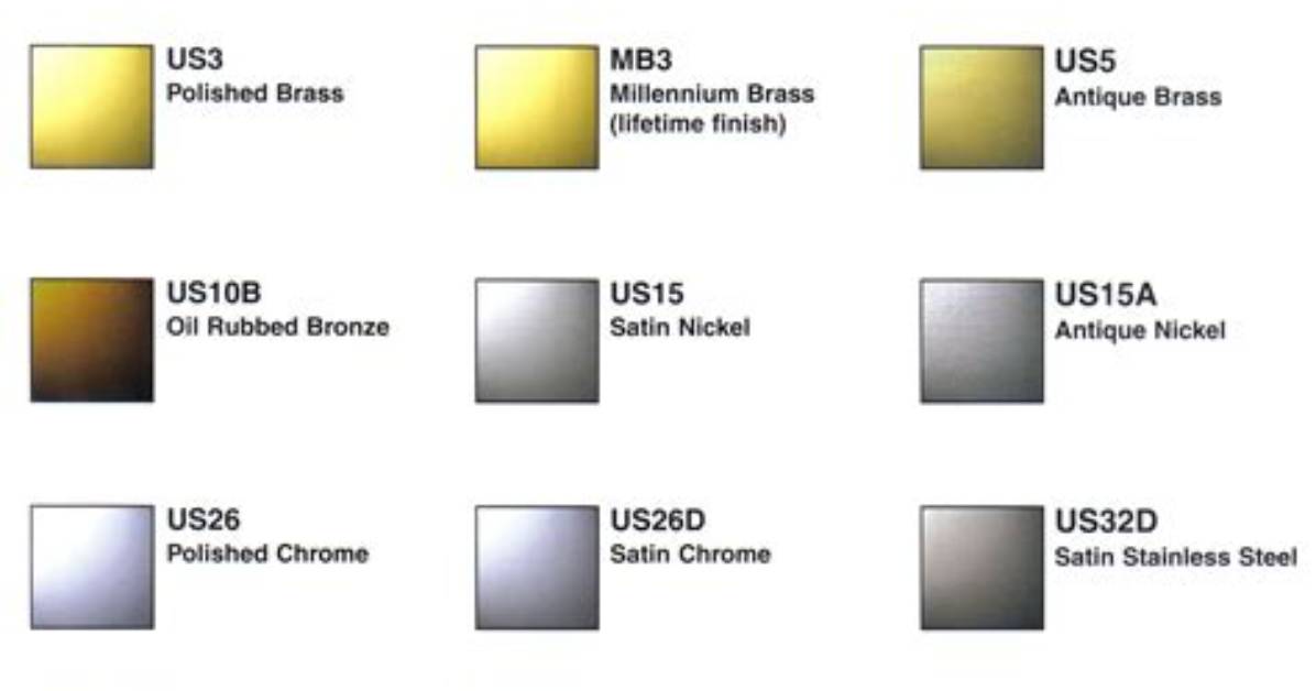What Is Finish Hardware