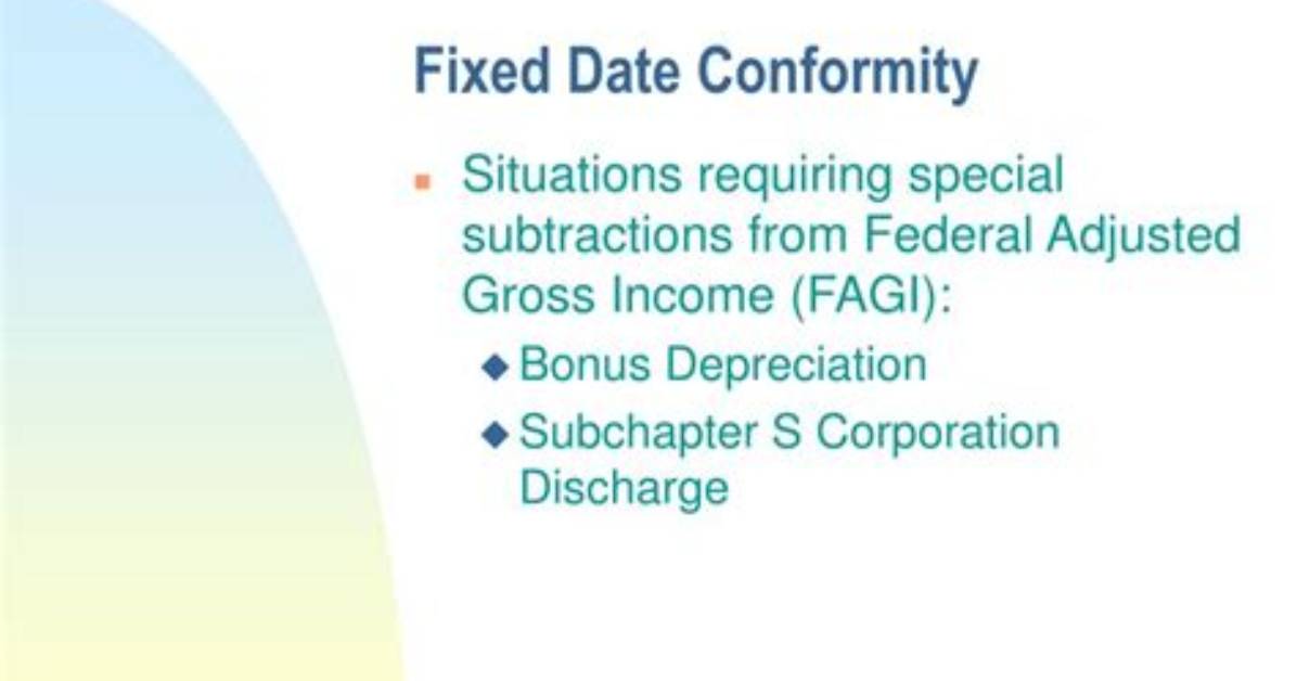What Is Fixed Date Conformity?
