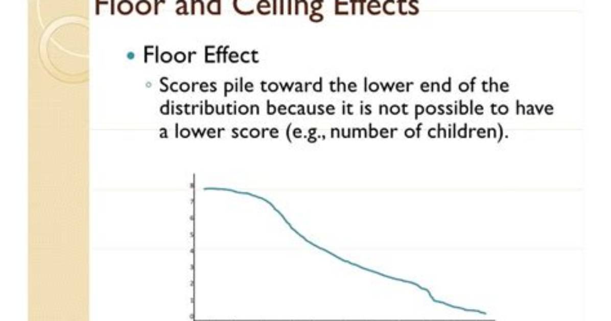 What Is Floor and Ceiling Effect