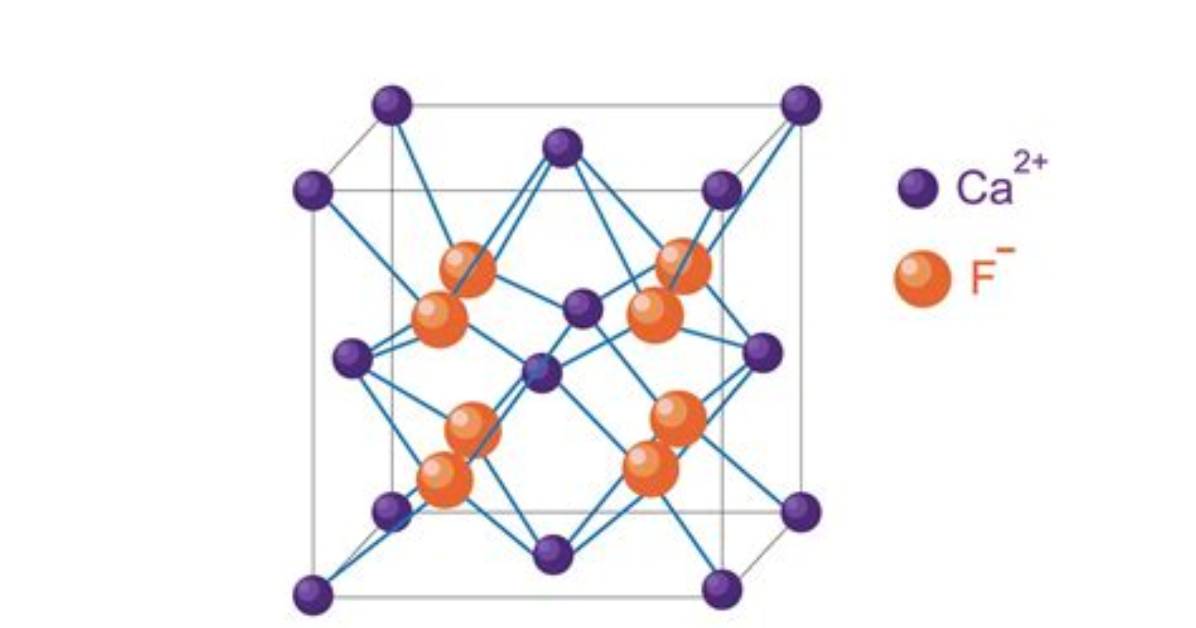 What Is Fluorite Structure