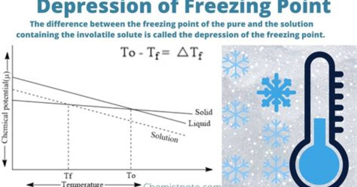 What Is Freezing Point?