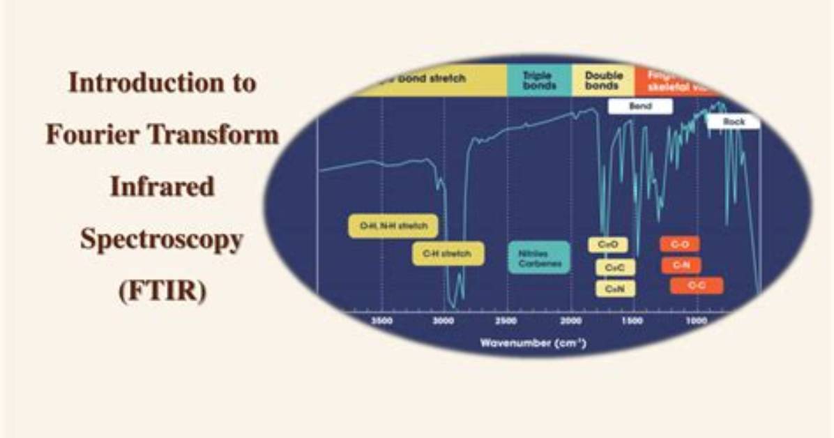 What Is Ftir Spectroscopy Pdf