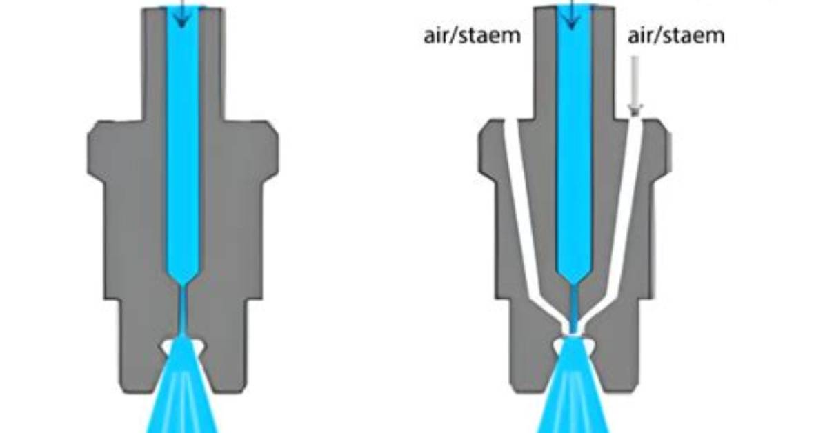 What Is Fuel Atomization?