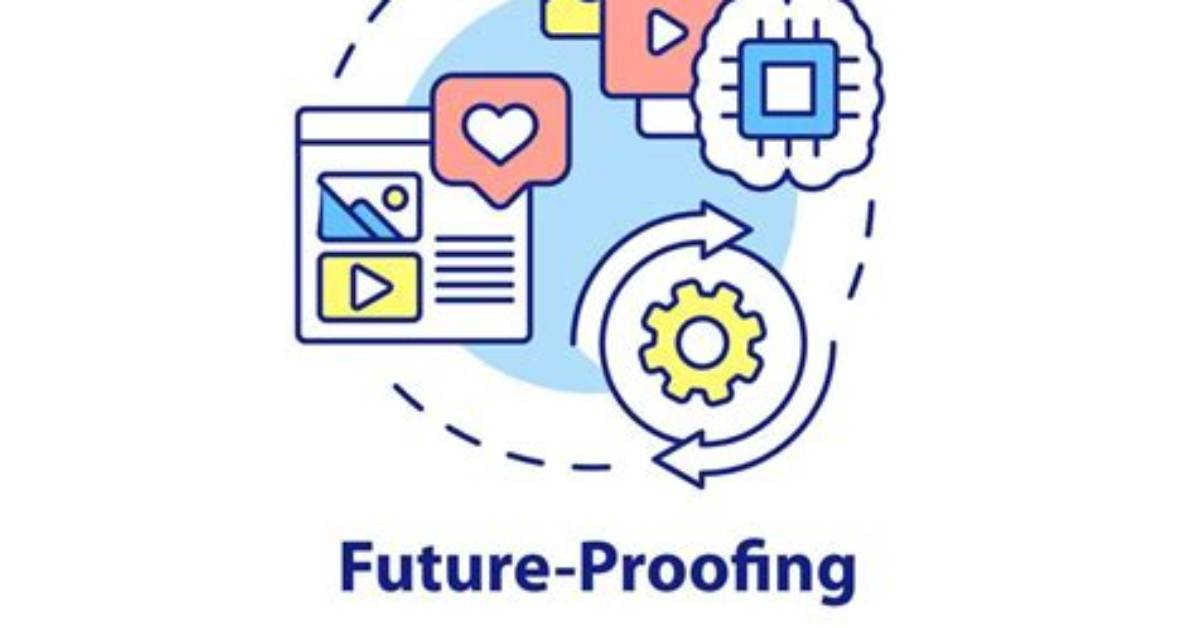 What Is Future Proofness?