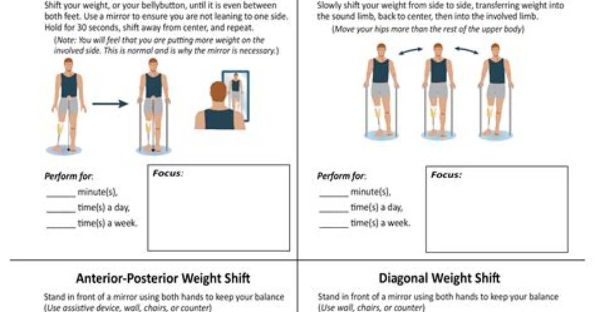 What Is Gait Training Exercises