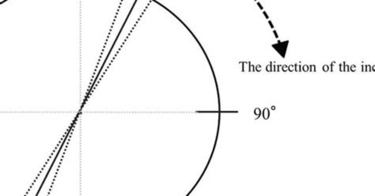 What Is Gantry Angle