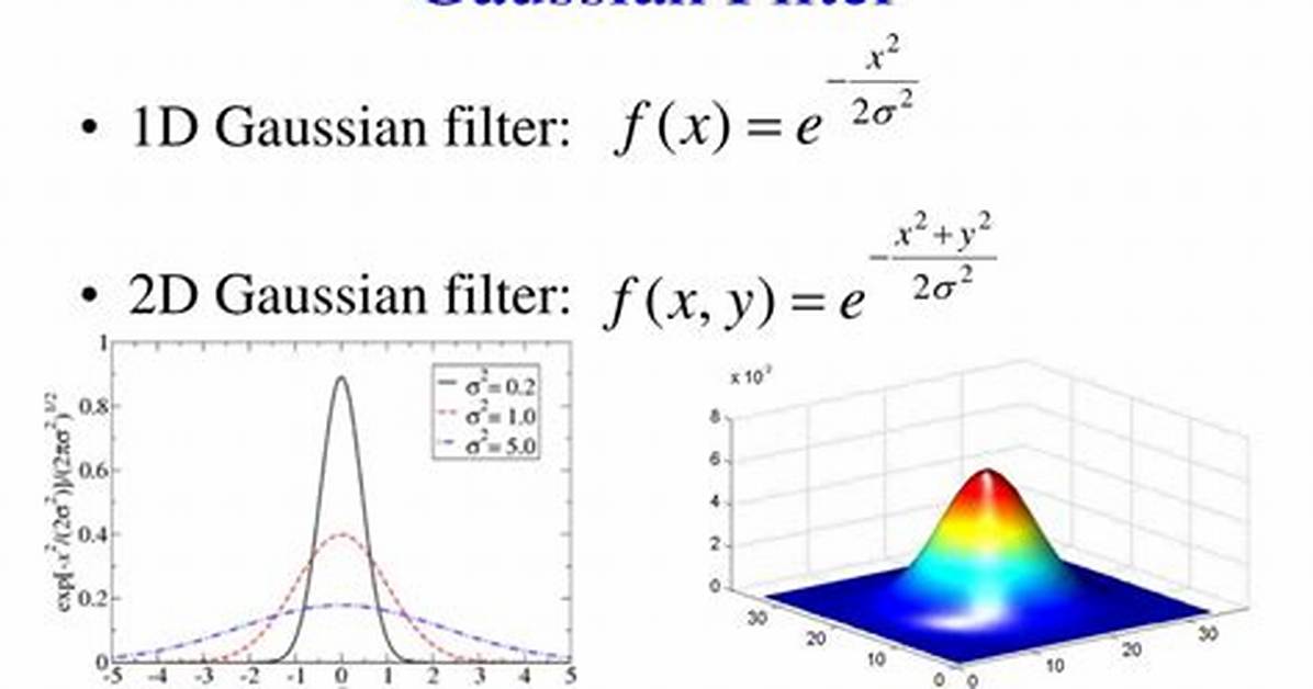 What Is Gaussian Filter Matlab?