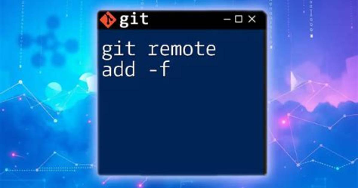 What Is "Git Remote Add. .." and "Git Push Origin Master"?
