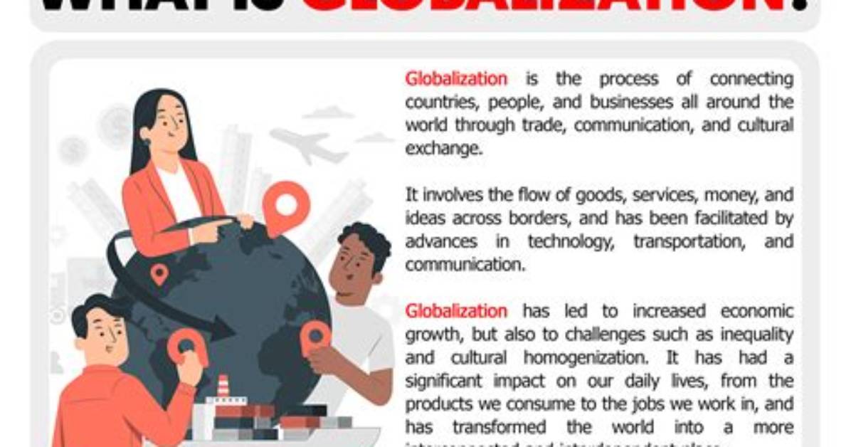 What Is Globalization and How Does It Occur Subjectively?