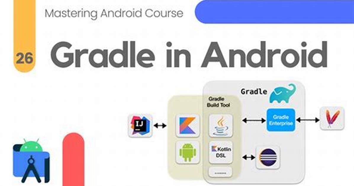 What Is Gradle Android?