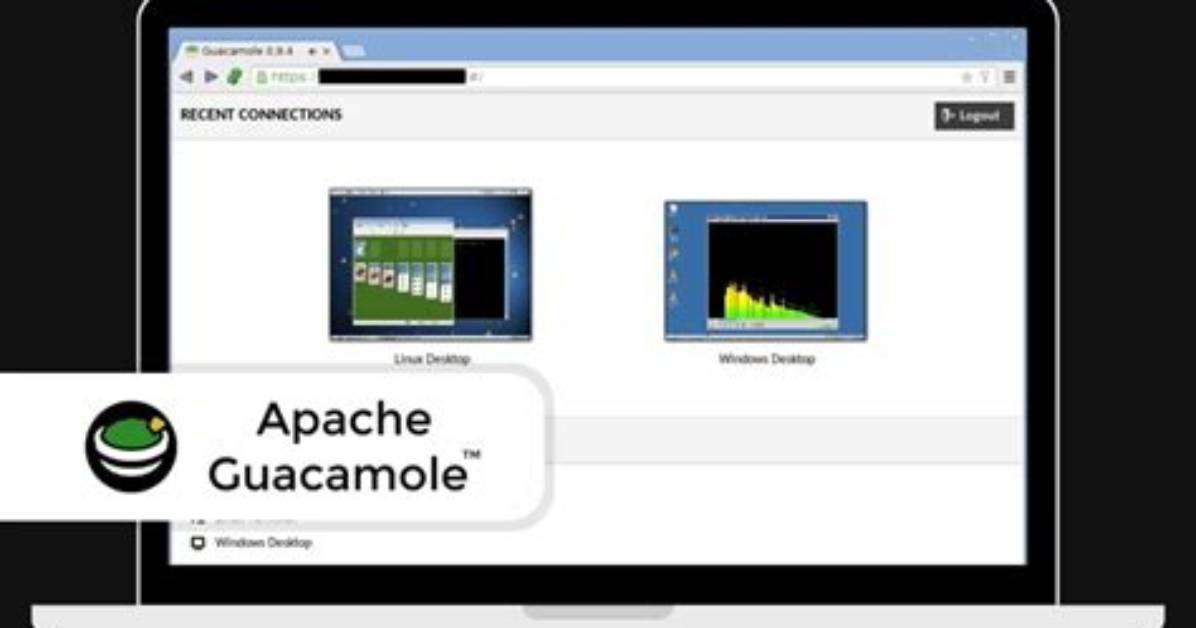 What Is Guacamole Software