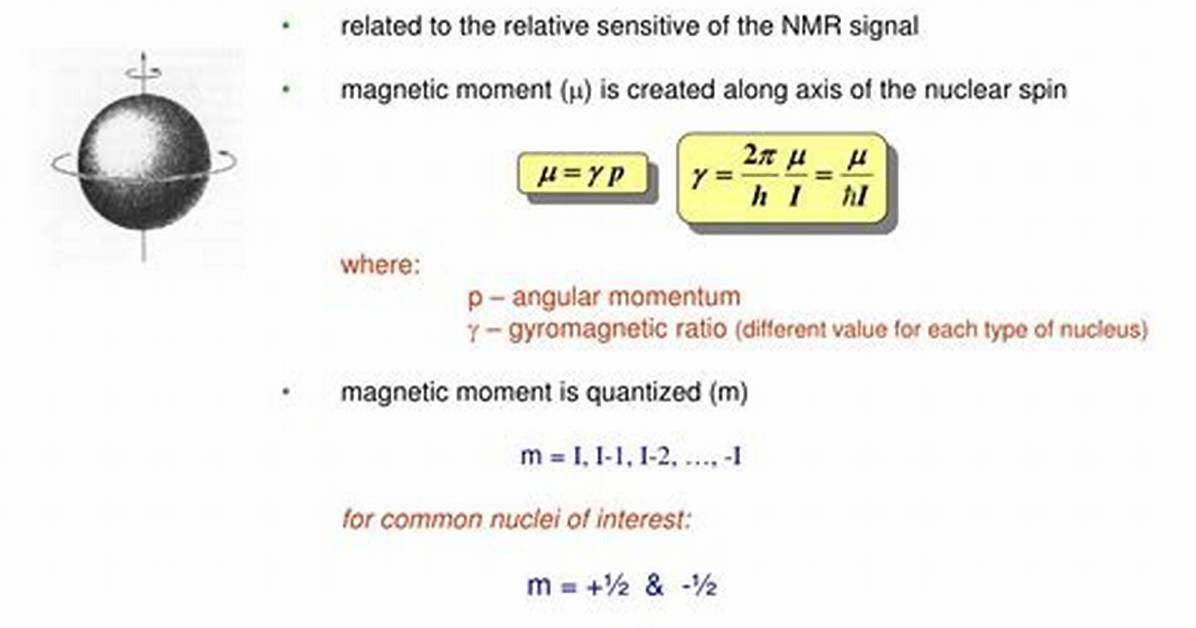 What Is Gyromagnetic Ratio Write Its Value?