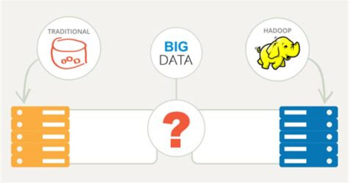 What Is Hadoop Database