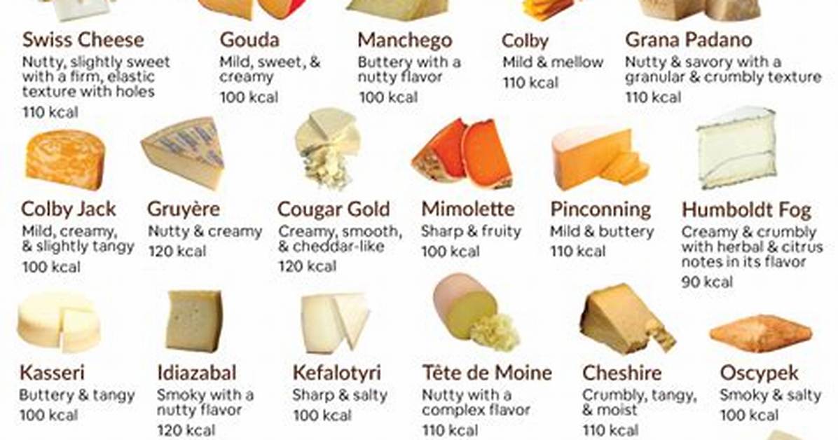 What Is Hard Cheese