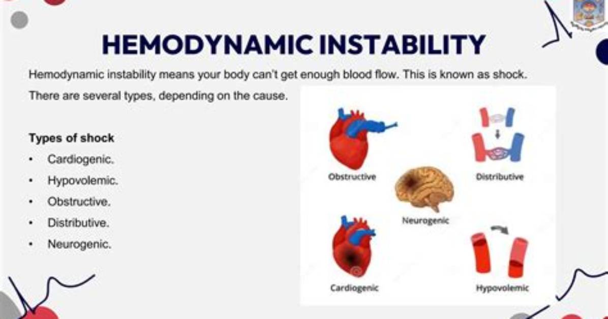What Is Hemodynamic Instability?