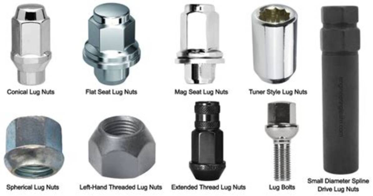 What Is Hex Size Lug Nut
