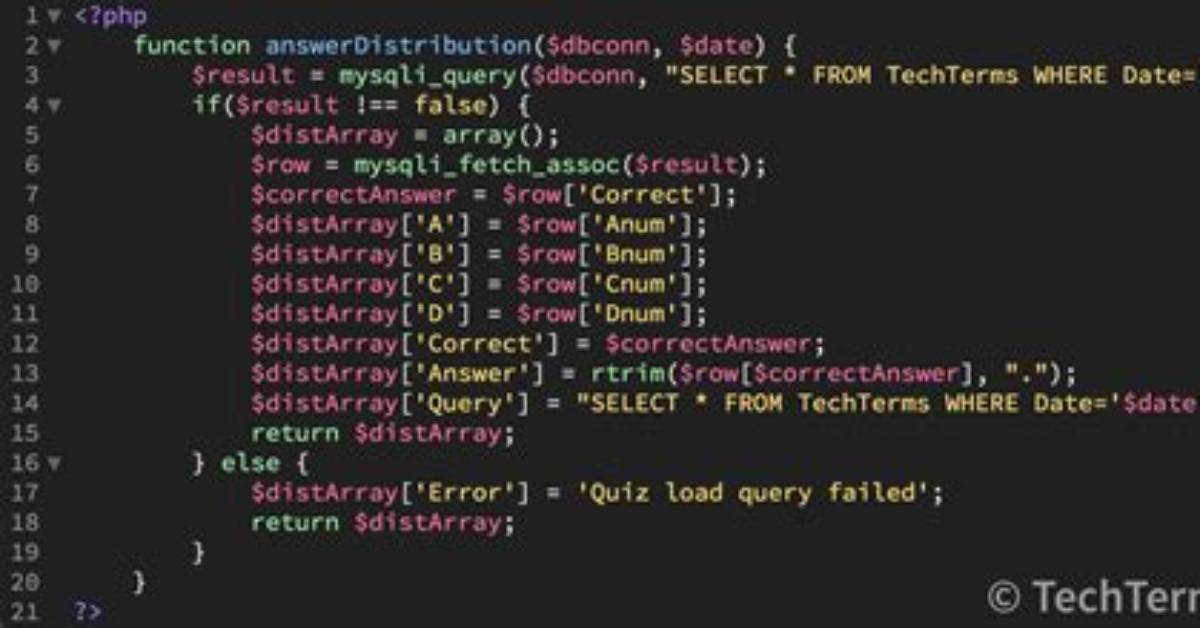 What Is High Level Code?