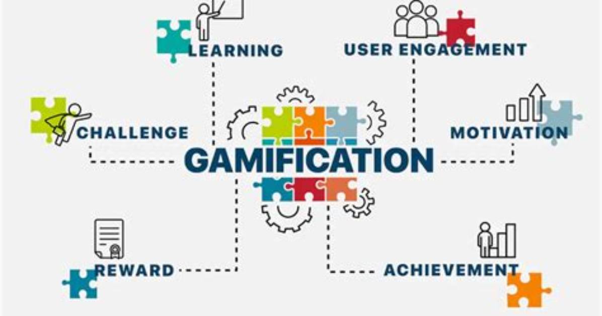 What Is Hr Gamification