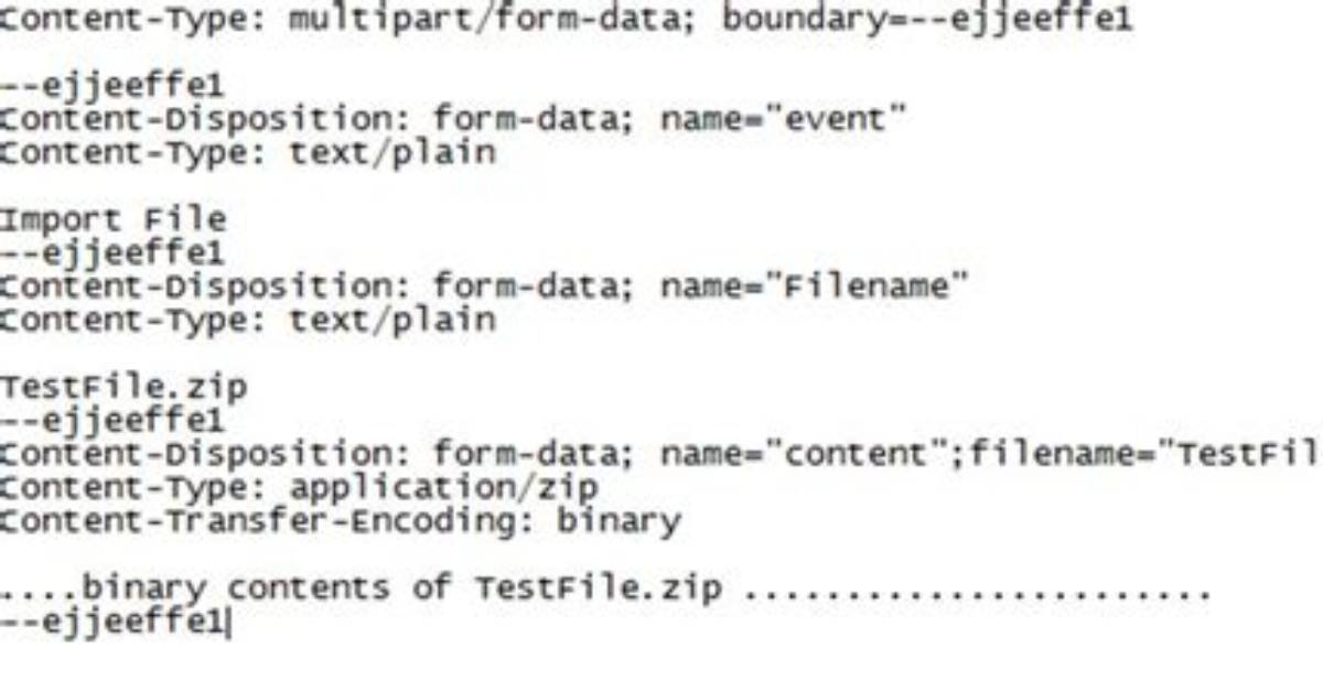 What Is Http Multipart Request?