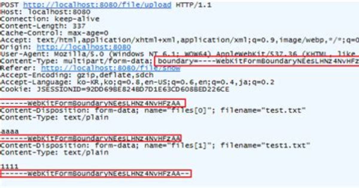 What Is Http Multipart