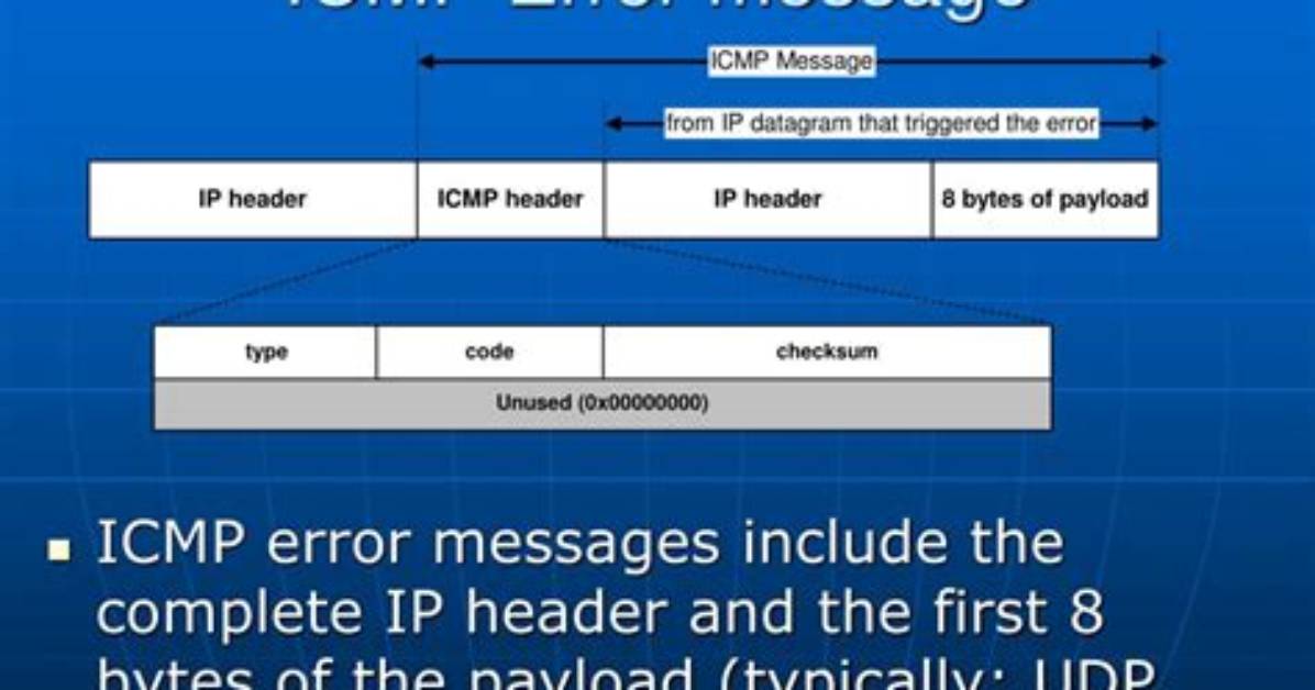 What Is Icmp Error Message
