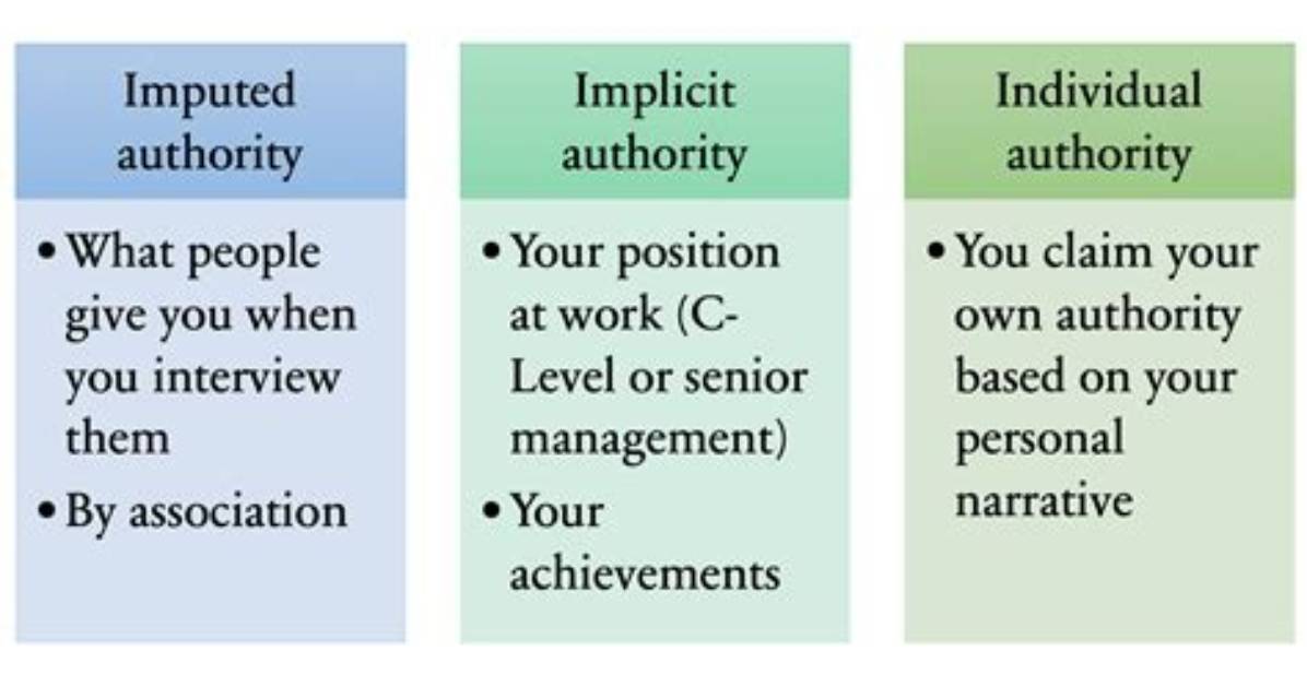 What Is Imputed Authority