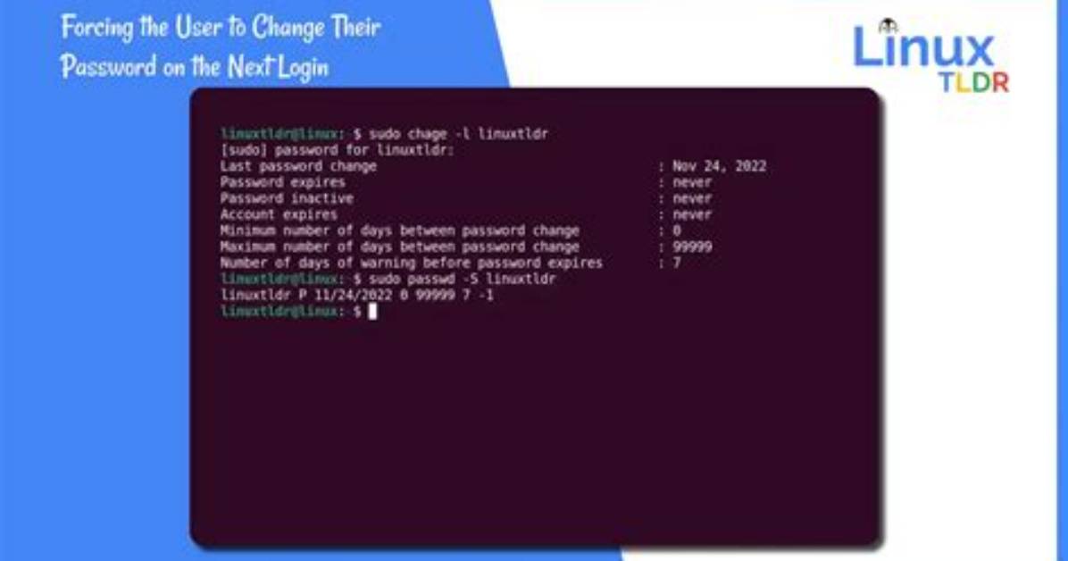 What Is Inactive Password Linux?