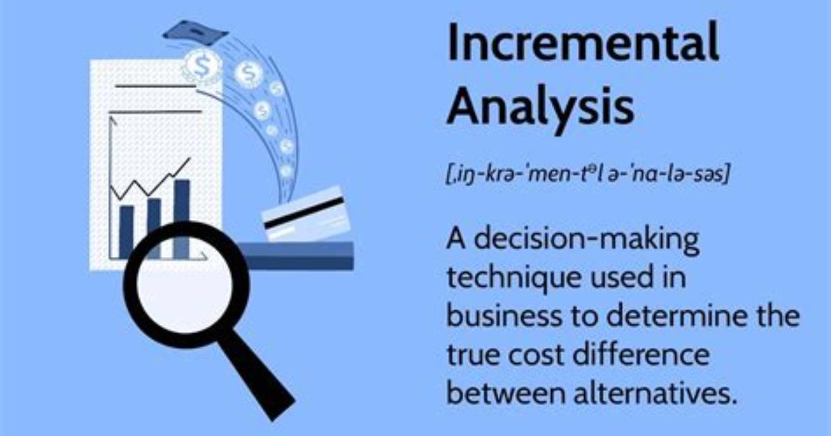 What Is Incremental Analysis