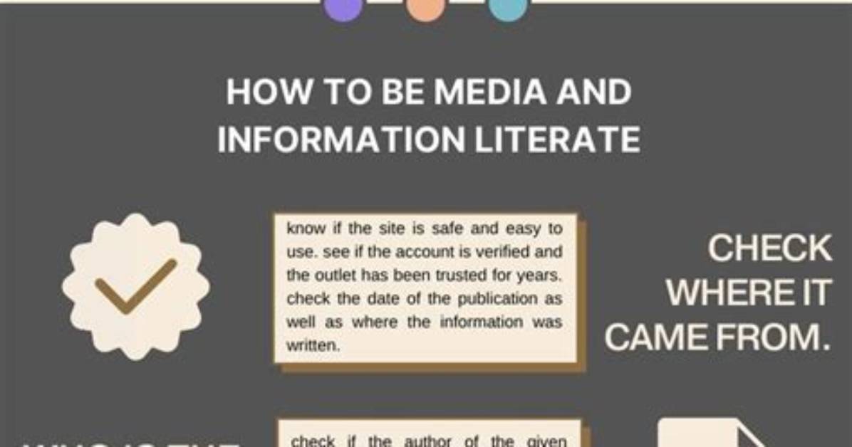 What Is Information Literate? | Contextresponse. Com