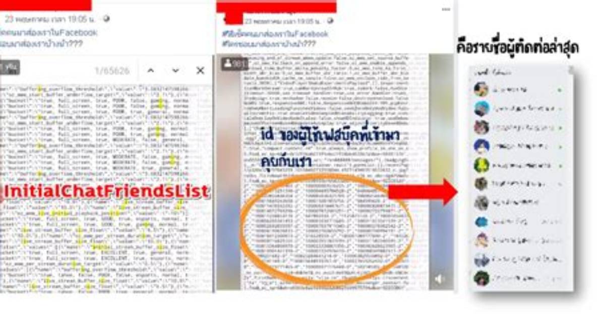 What Is Initialchatfriendslist?