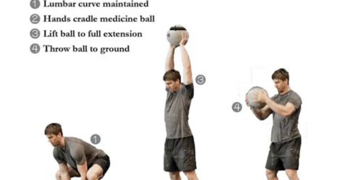 What Is Inside a Slam Ball