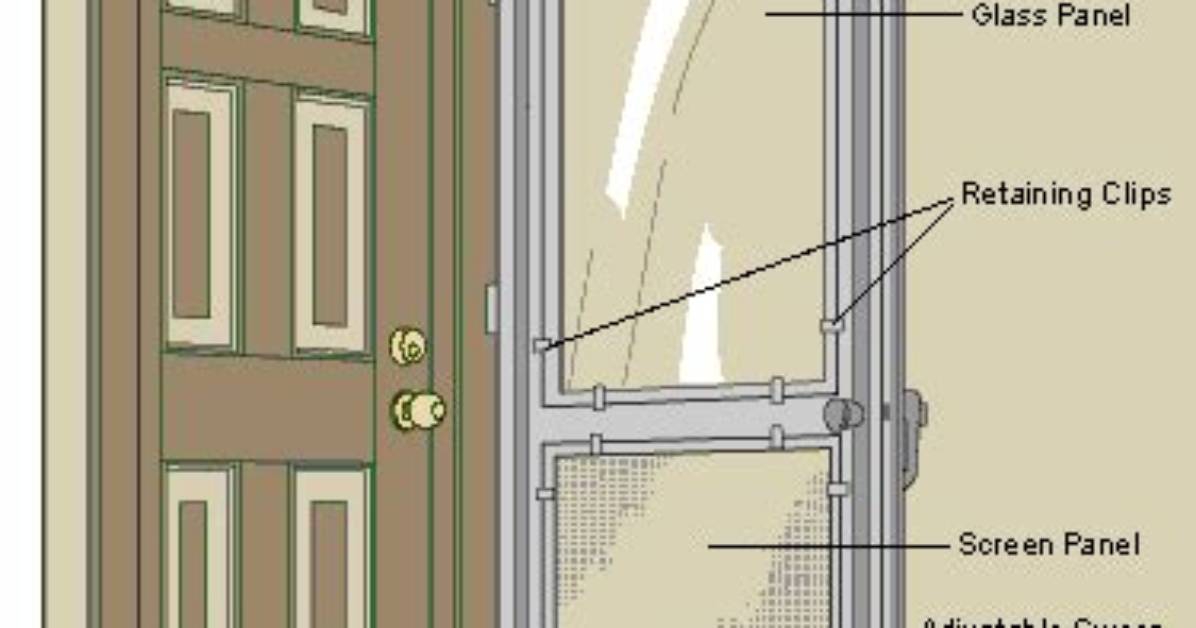 What Is Inside a Storm Door