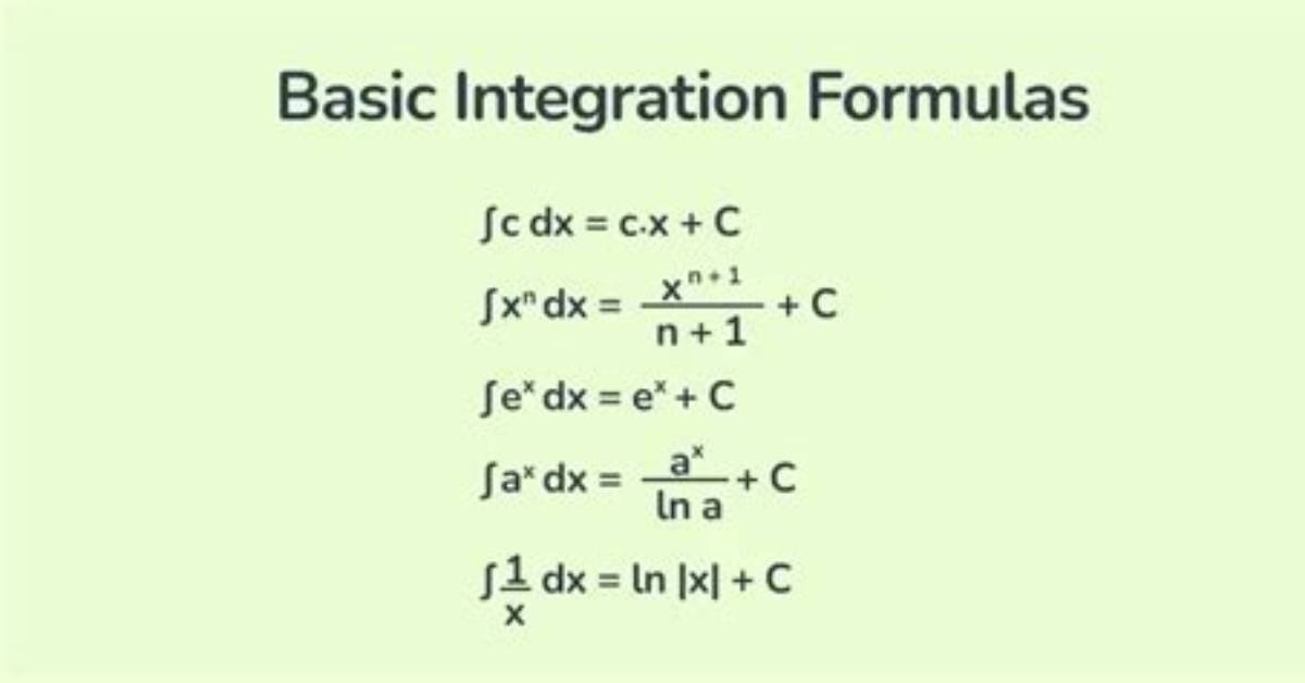 What Is Integration Example?