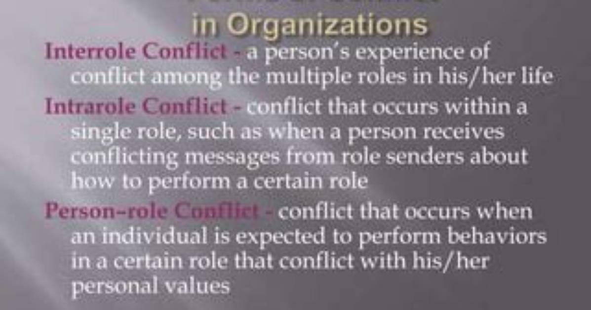 What Is Interrole