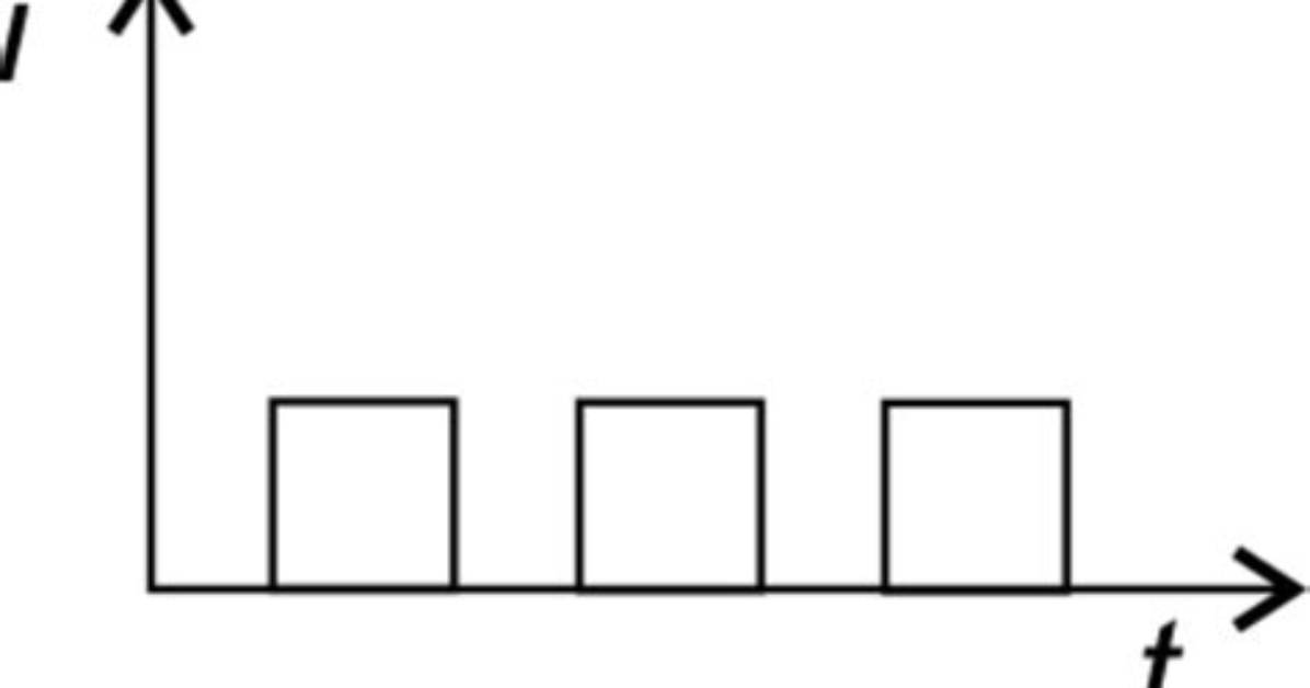 What Is Interrupted Galvanic Current