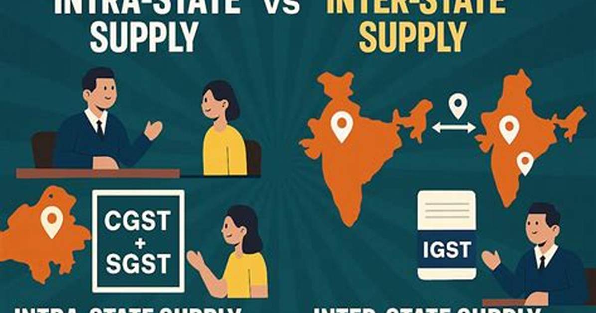 What Is Intra State?